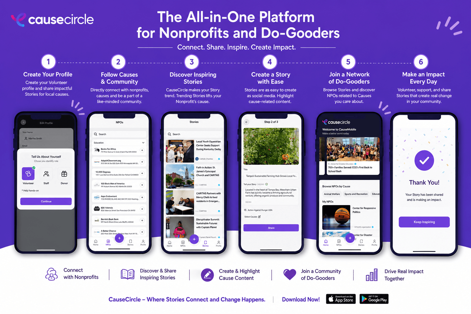 CauseCircle — Social Impact